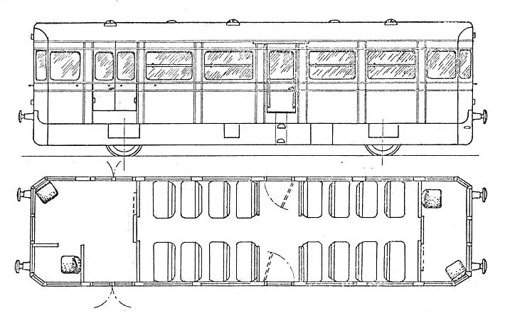 railcar diagram