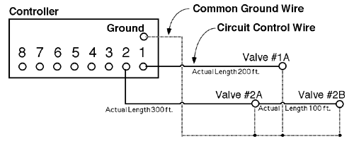 rain bird sst600i wiring diagram