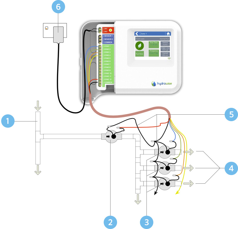 rainbird three solinoid wiring diagram