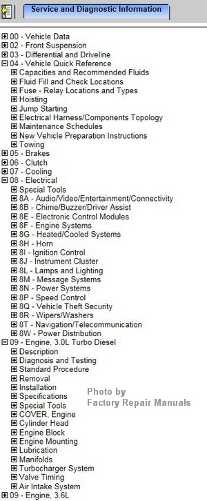 ram promaster wiring diagram