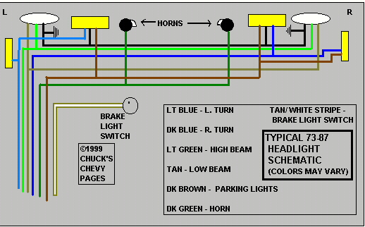 ram promaster wiring diagram