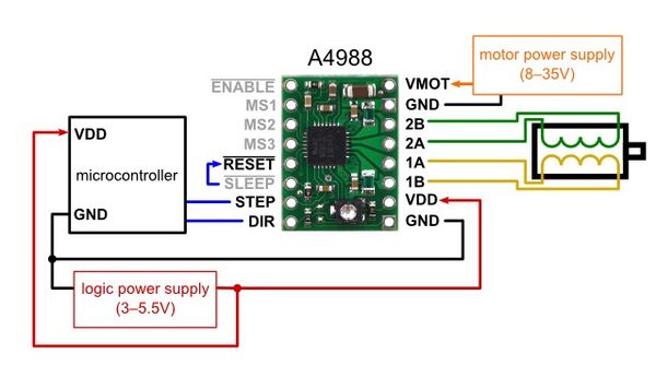 ramps 1.4 fan wiring