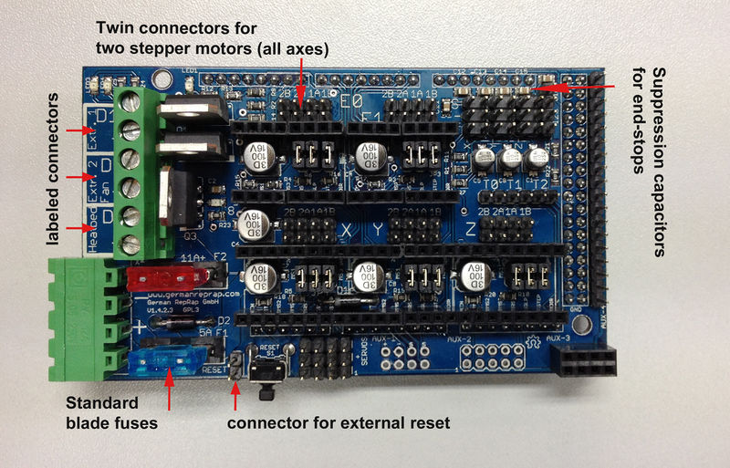 ramps 1.4 pin diagram