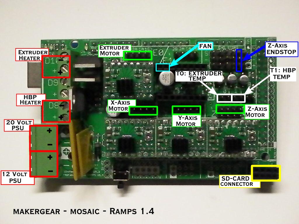 ramps 1.4 pin diagram