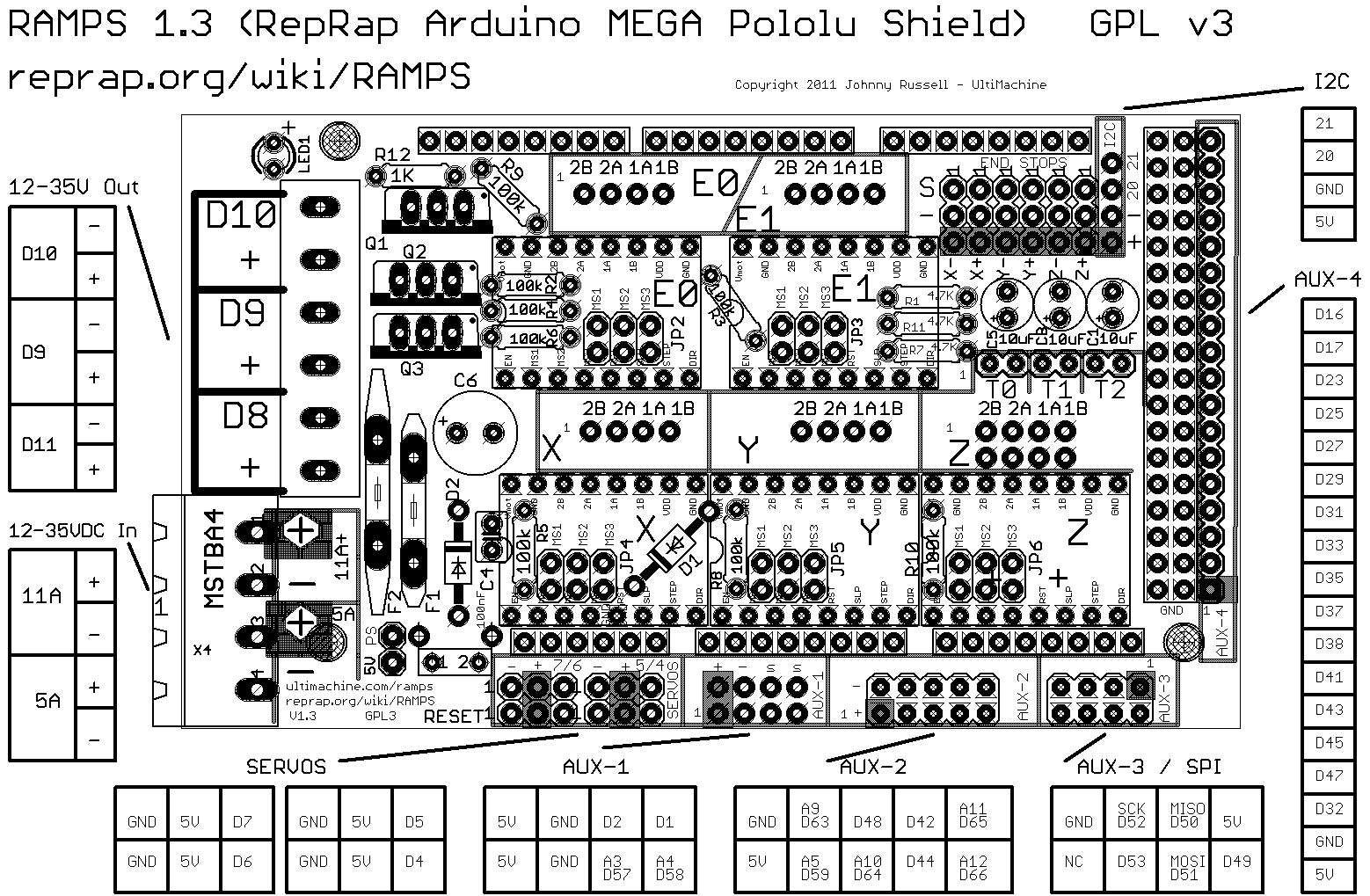 ramps 1.4 pin diagram