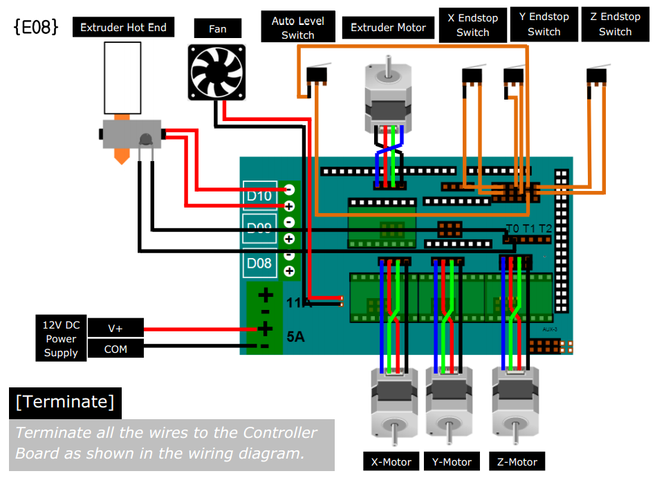 ramps 1.4 pin diagram