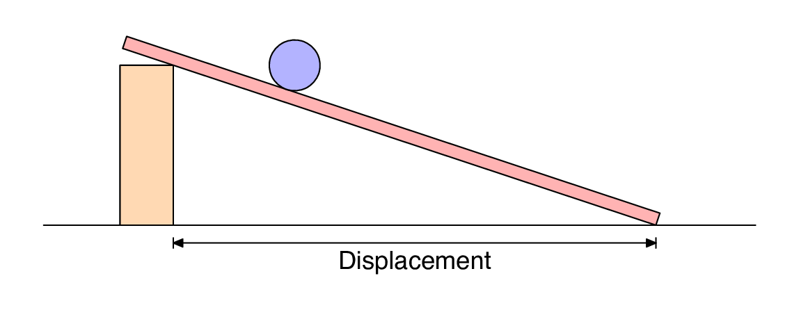 ramps 1.4 pin diagram