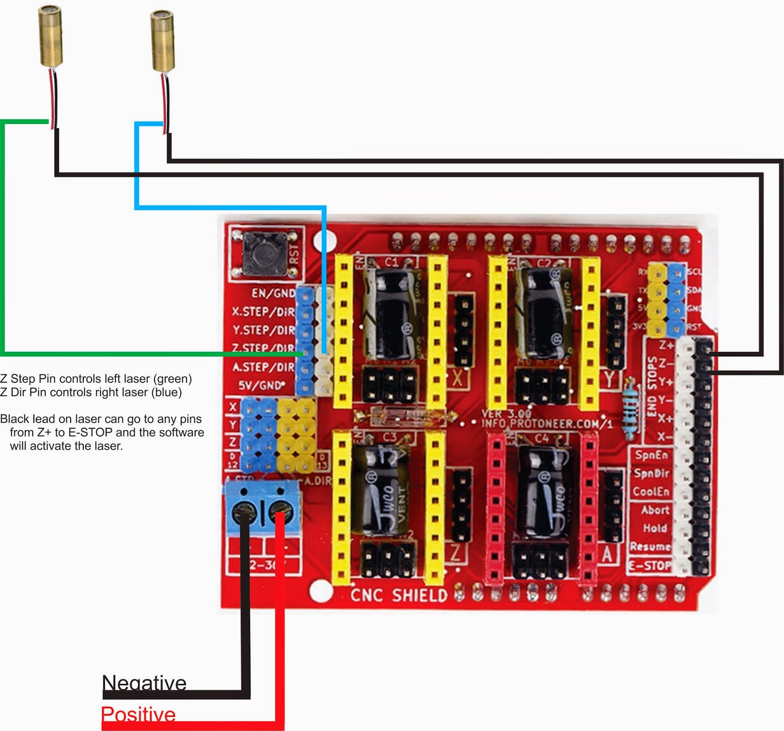 ramps 1.4 stepper motor wiring