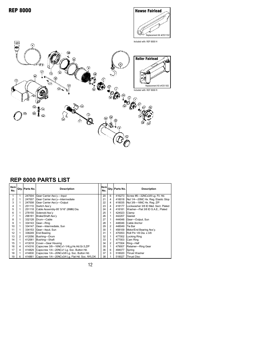 ramsey winch wiring diagram