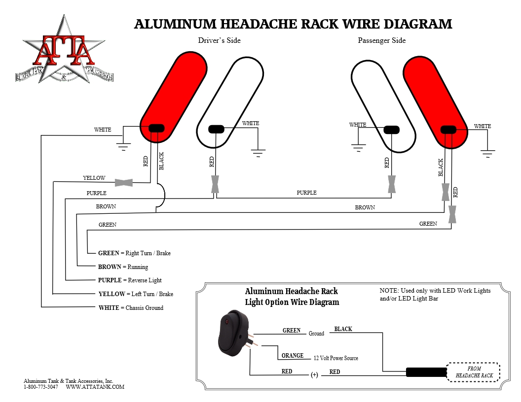 ranch hand headache rack wiring