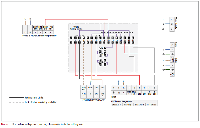 randall 922 wiring diagram