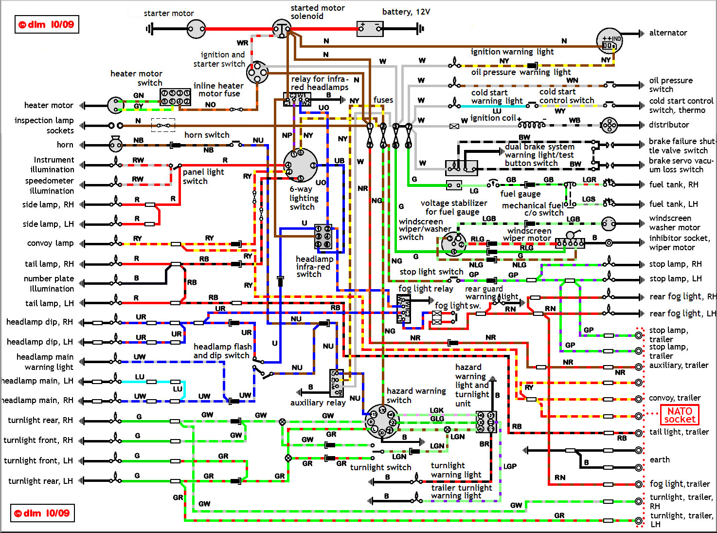 range rover l322 wiring diagram