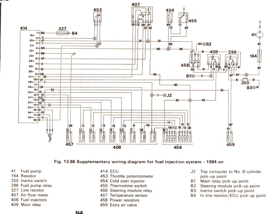 range rover p38 radio wiring diagram