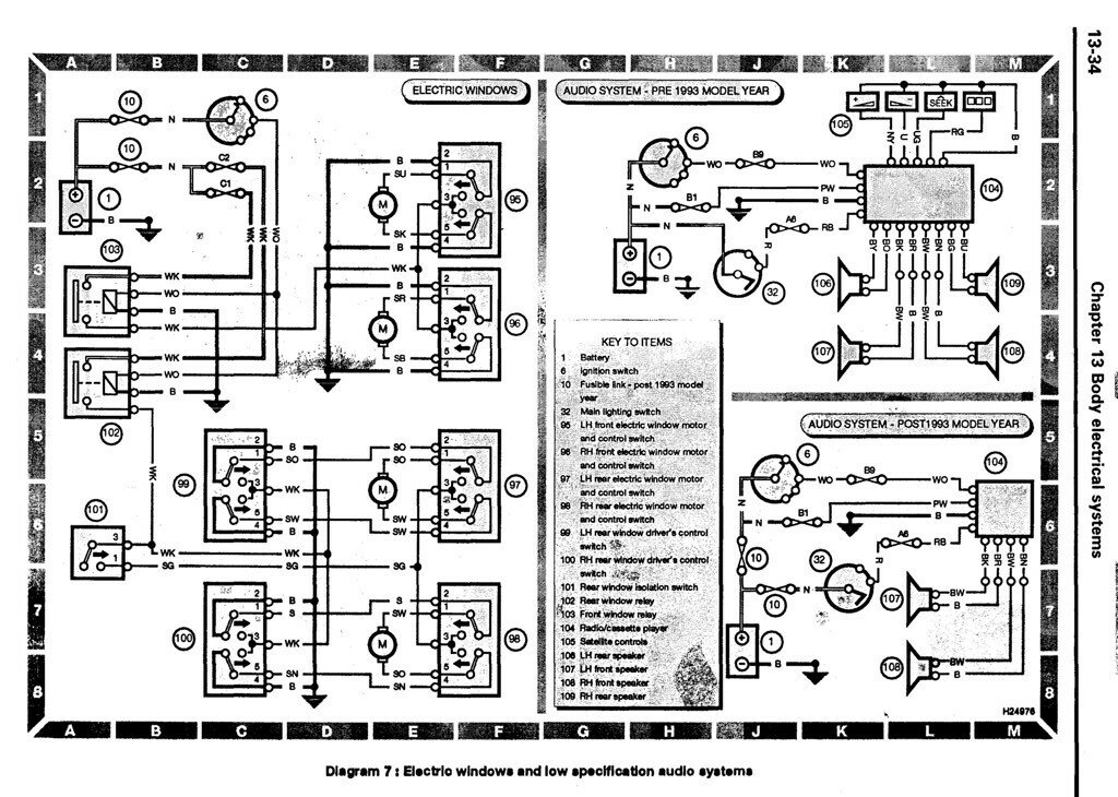 range rover p38 radio wiring diagram