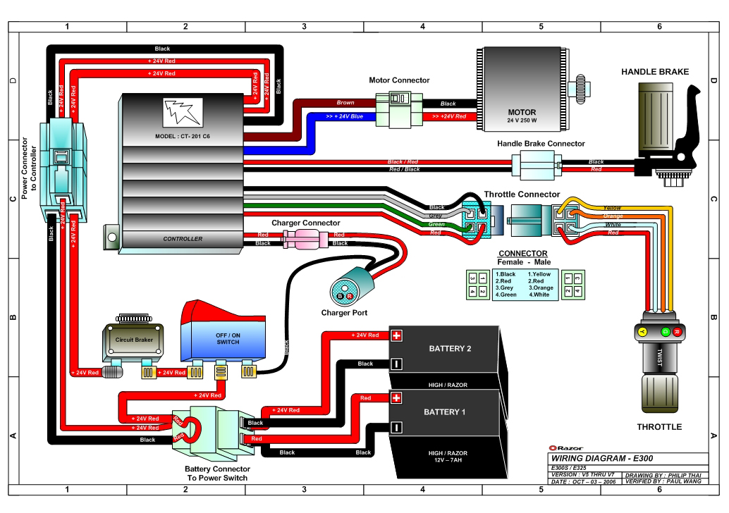 rascal 245 wiring diagram