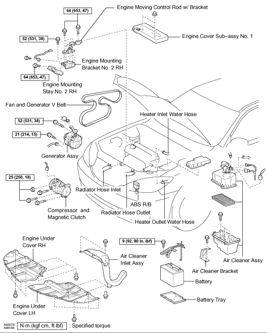 rav4 undercarriage diagram