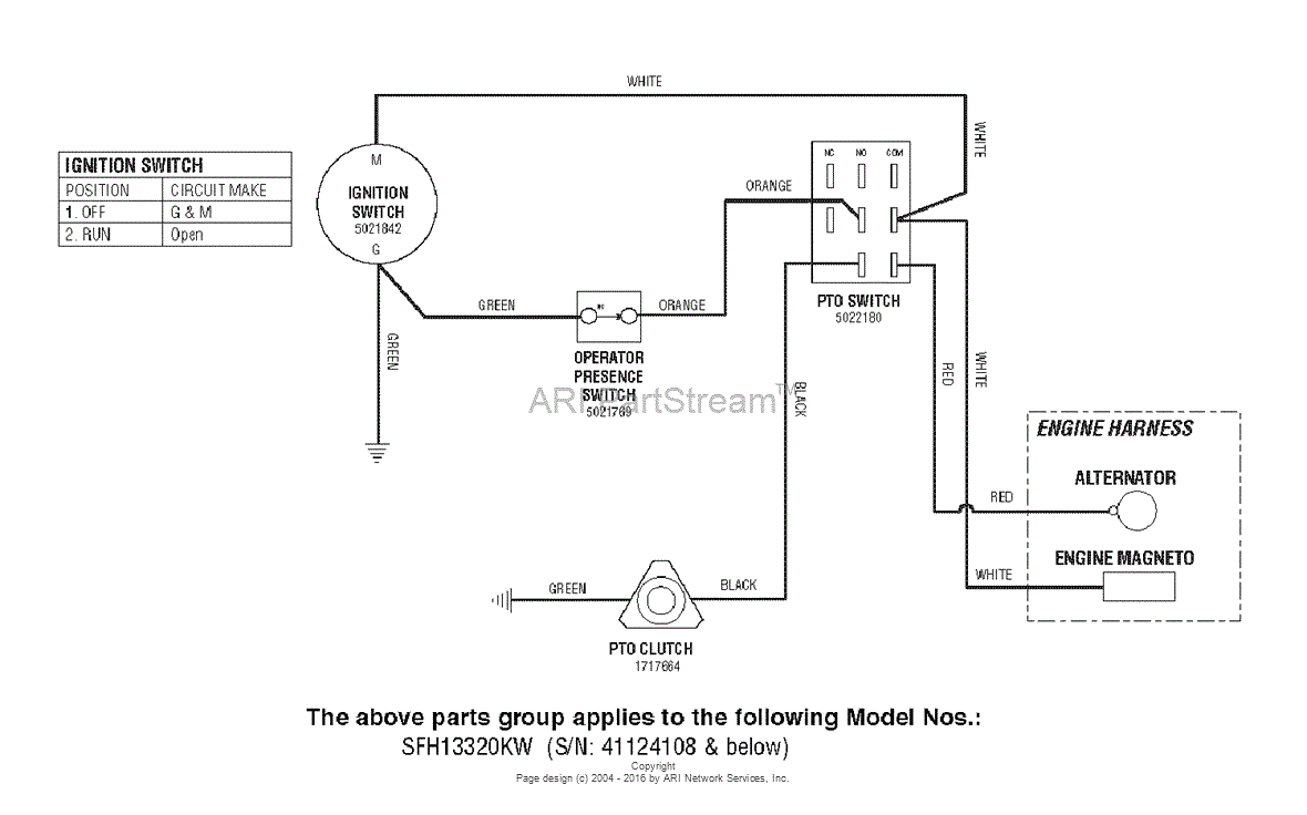 raven mpv wiring diagram