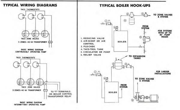 raychem heat trace wiring diagram