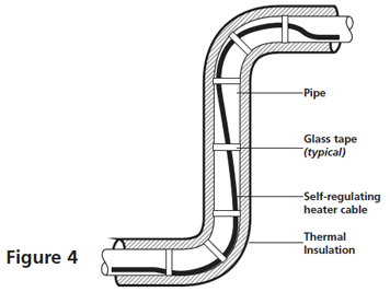 raychem heat trace wiring diagram