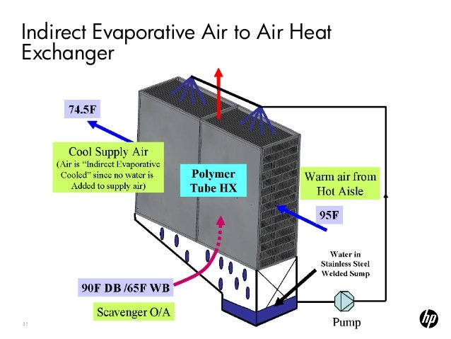 raychem heat trace wiring diagram