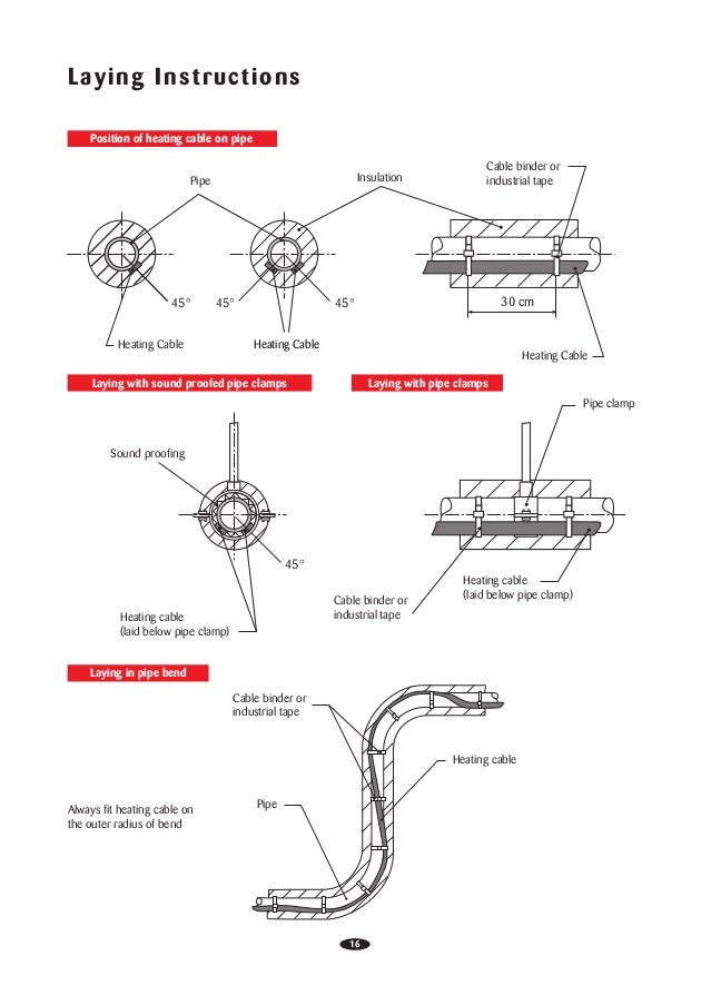 raychem heat trace wiring diagram