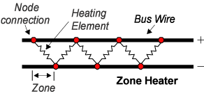 raychem heat trace wiring diagram