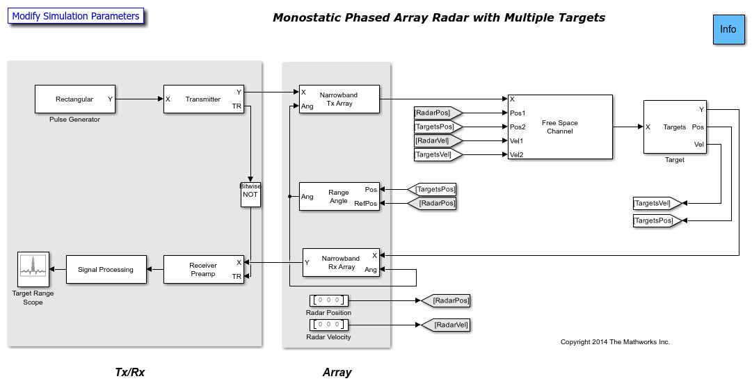 raymarine 48 radar array wiring diagram