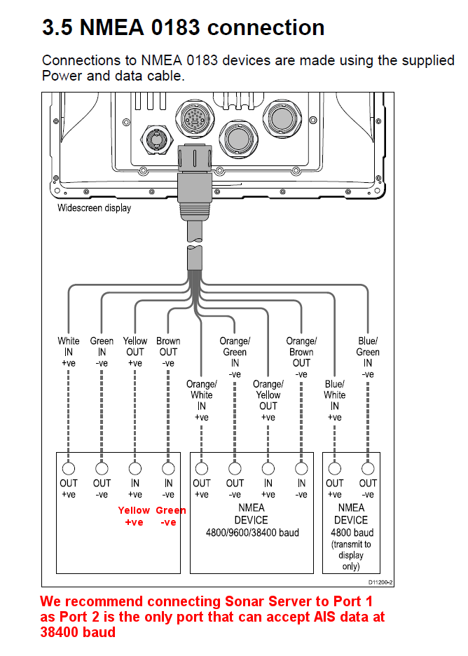 raymarine smartpilot wiring diagram