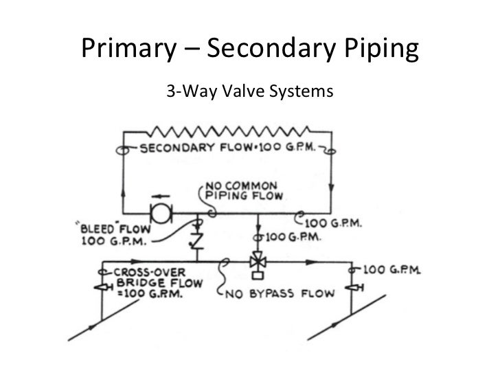 raypak wiring diagram