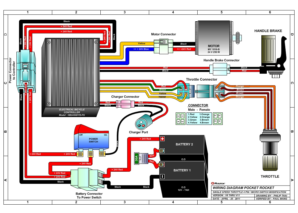 razor 101610-20 wiring diagram