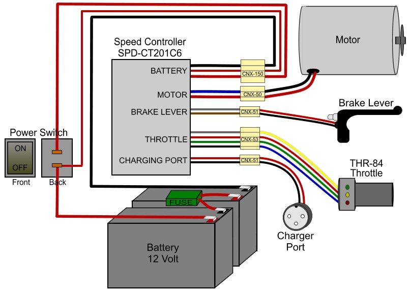 razor e200 electric scooter wiring diagram from switch