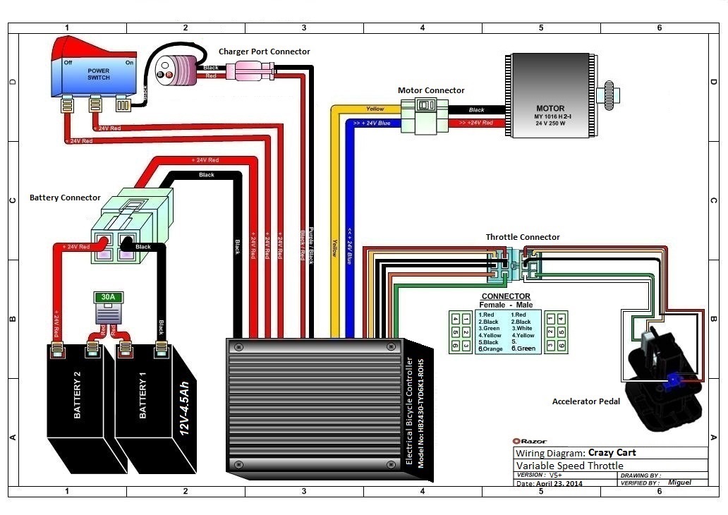 razor e200 parts diagram