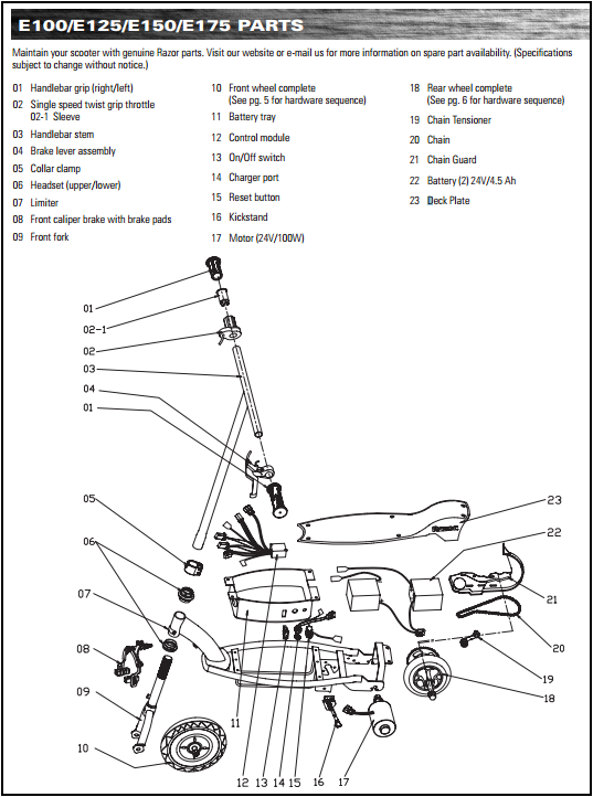 razor e200 parts diagram