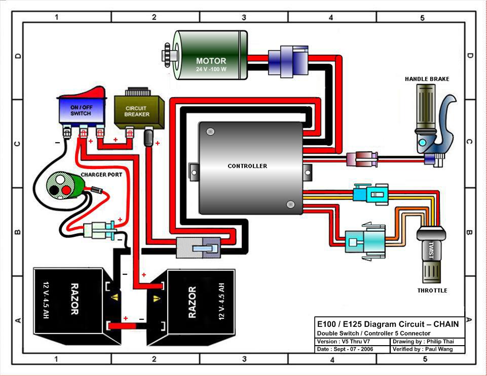 razor e300 parts diagram