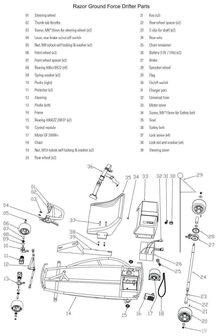 razor e300 parts diagram