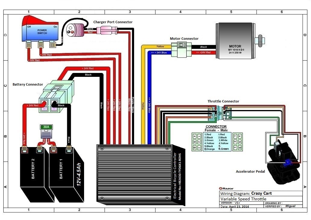 razor e300 scooter battery wiring diagram