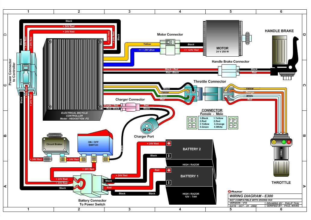 razor e300 throttle wiring diagram