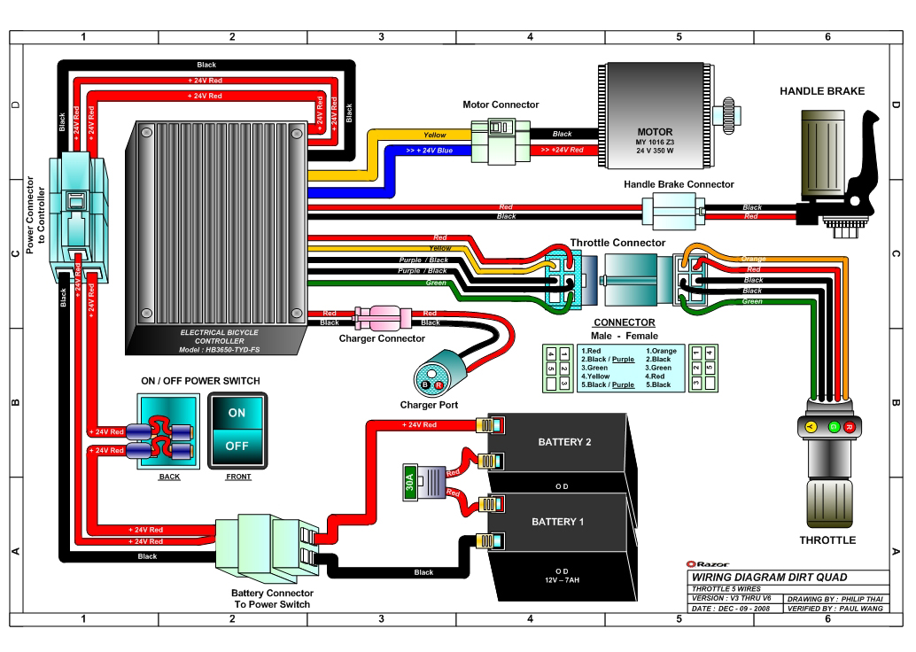 razor e300 wiring diagram free