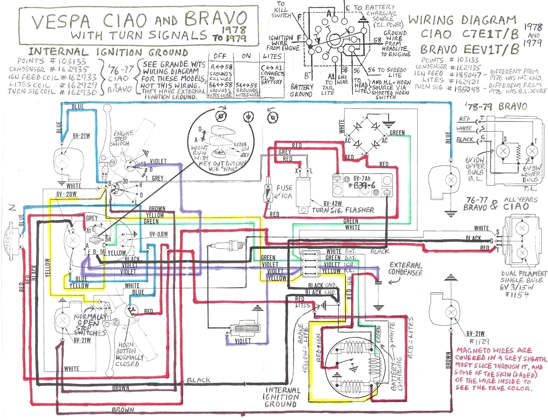 razor e300 wiring diagram free