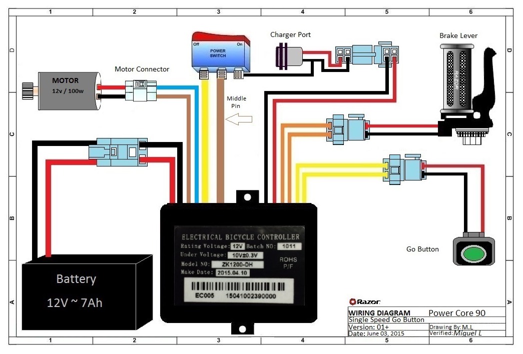 razor e90 wiring diagram
