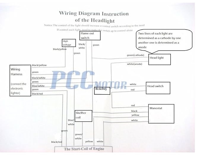 Razor Mx350 Wiring Diagram : Diagram In Pictures Database Baja Scooter