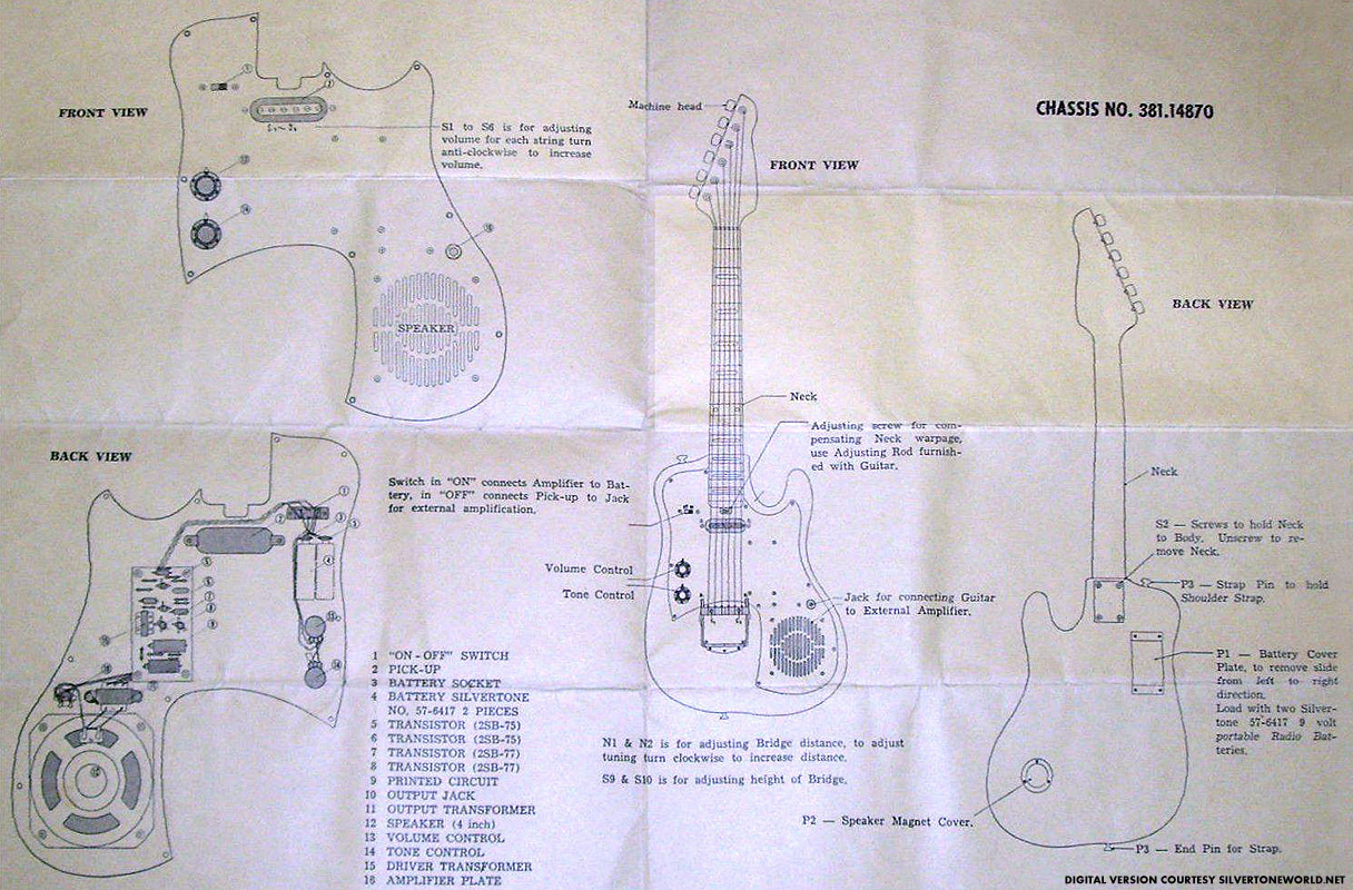 razor ssp guitar pickup wiring diagram