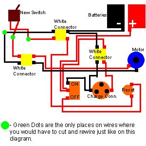 razor ssp guitar pickup wiring diagram