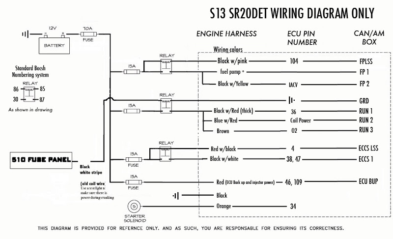 rb20det wiring loom diagram