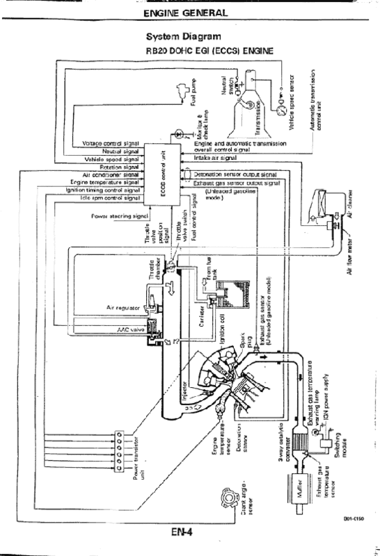 rb20det wiring loom diagram