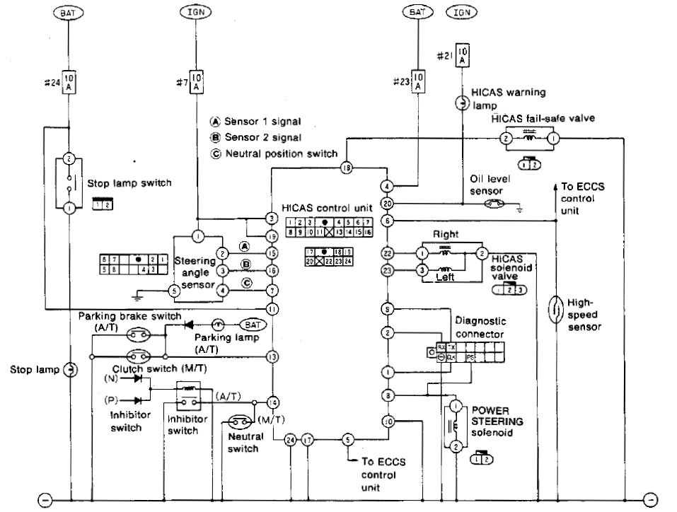 rb25 wiring diagram