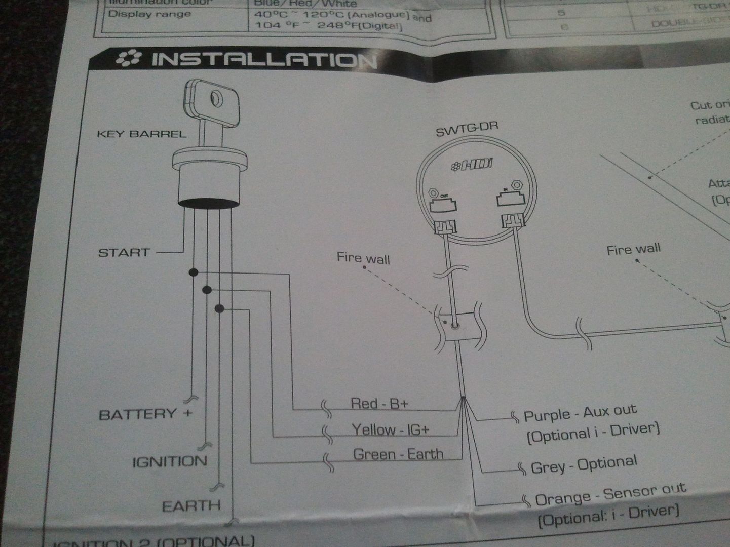 rb25 wiring diagram