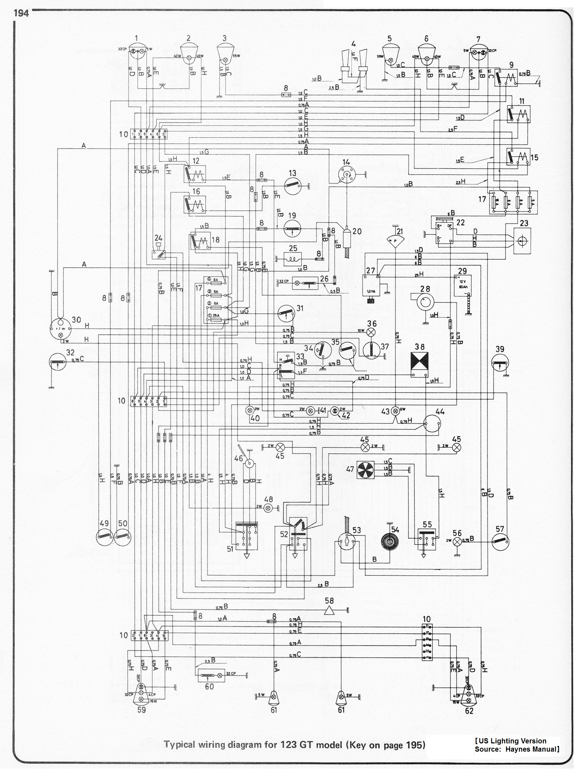 rb25 wiring diagram