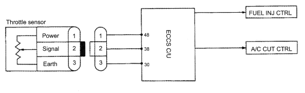 rb25 wiring diagram