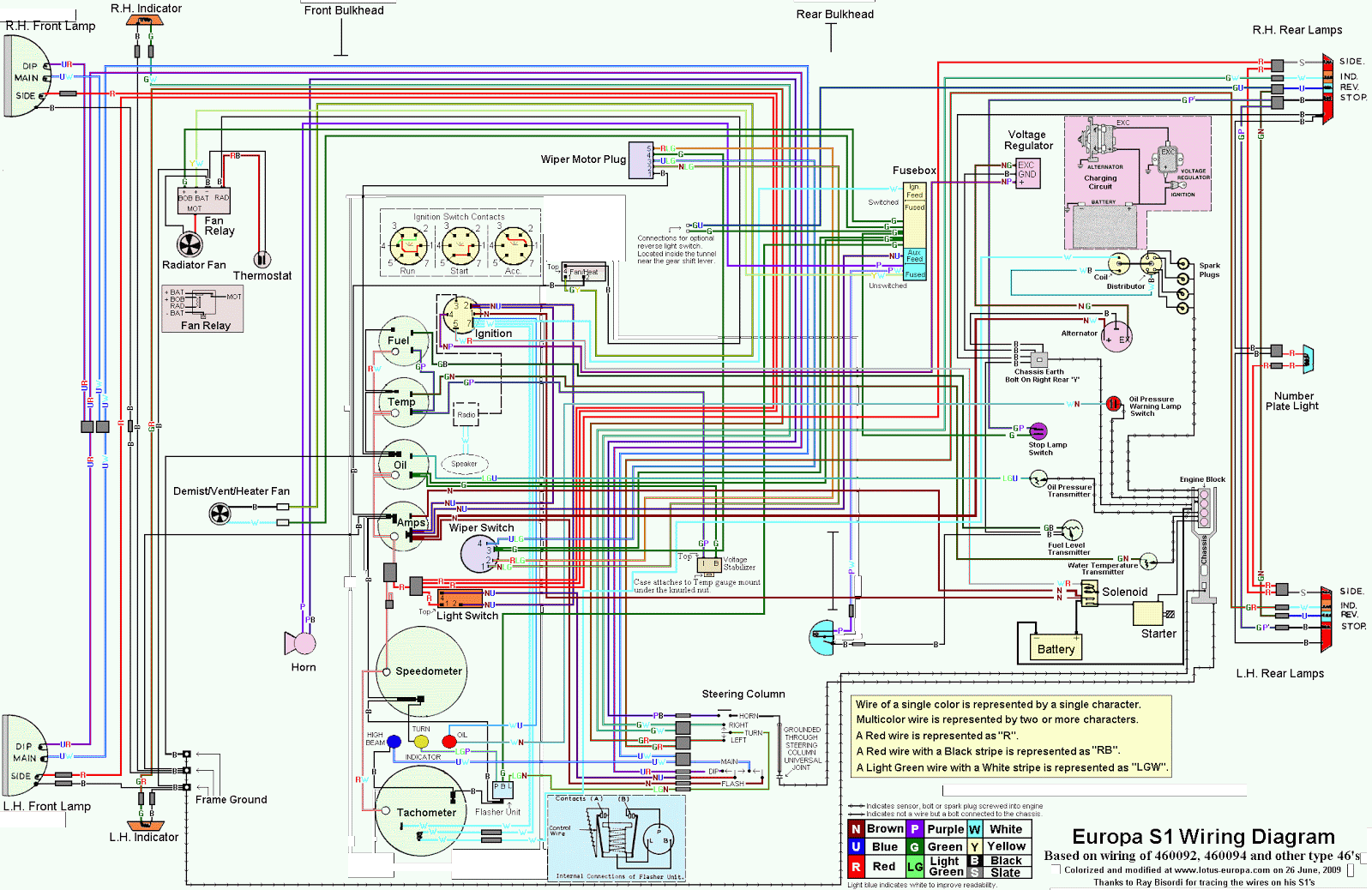 rb25det s1 wiring diagram